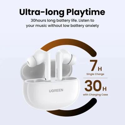 Бездротові навушники UGREEN WS200 HiTune T6 Hybrid Active Noise-Cancelling Earbuds(UGR-15158) (UGR-15158)