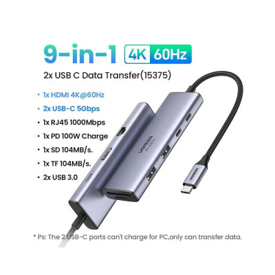 USB-хаб UGREEN CM498 Multifunction Adapter (UGR-15375) (UGR-15375)
