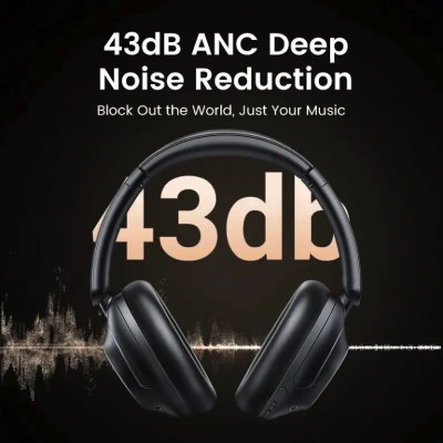Бездротові накладні навушники UGREEN HP202 HiTune Max5 Hybrid Active Noise-Cancelling Headphones White(UGR-15809) (UGR-15809)