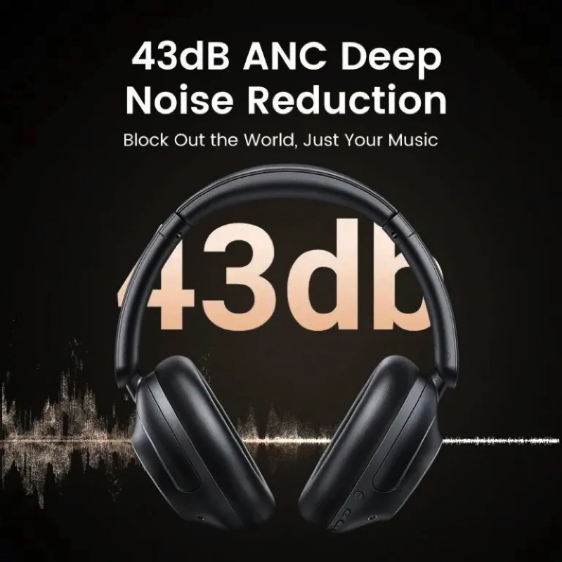 Бездротові накладні навушники UGREEN HP202 HiTune Max5 Hybrid Active Noise-Cancelling Headphones White(UGR-15809) (UGR-15809)