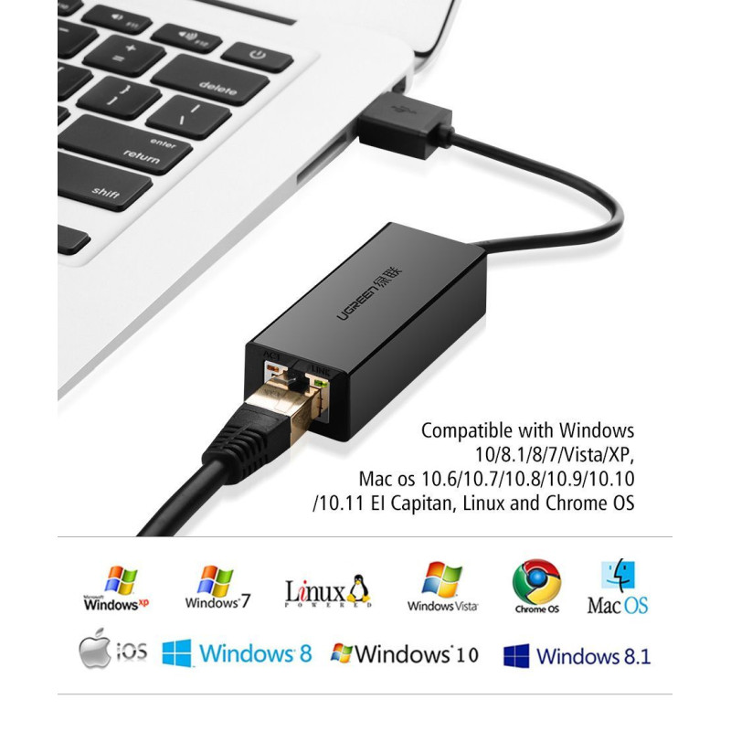 Адаптер UGREEN USB 3.0 Gigabit Ethernet Adapter (Black) (UGR-20256)