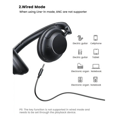 Бездротові накладні навушники UGREEN HP202 HiTune Max5 Hybrid Active Noise-Cancelling Headphones Black (UGR-25255) (UGR-25255) Бездротові накладні навушники UGREEN HP202 HiTune Max5 Hybrid Active Noise-Cancelling Headphones Black (UGR-25255) (UGR-25255)