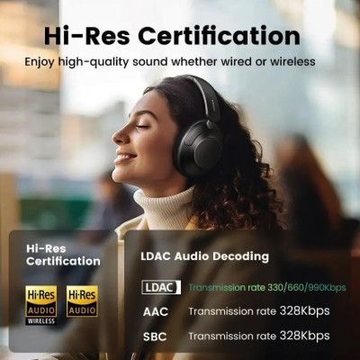 Бездротові накладні навушники UGREEN HP202 HiTune Max5 Hybrid Active Noise-Cancelling Headphones Black (UGR-25255) (UGR-25255) Бездротові накладні навушники UGREEN HP202 HiTune Max5 Hybrid Active Noise-Cancelling Headphones Black (UGR-25255) (UGR-25255)