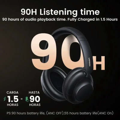 Бездротові накладні навушники UGREEN HP202 HiTune Max5 Hybrid Active Noise-Cancelling Headphones Black (UGR-25255) (UGR-25255) Бездротові накладні навушники UGREEN HP202 HiTune Max5 Hybrid Active Noise-Cancelling Headphones Black (UGR-25255) (UGR-25255)