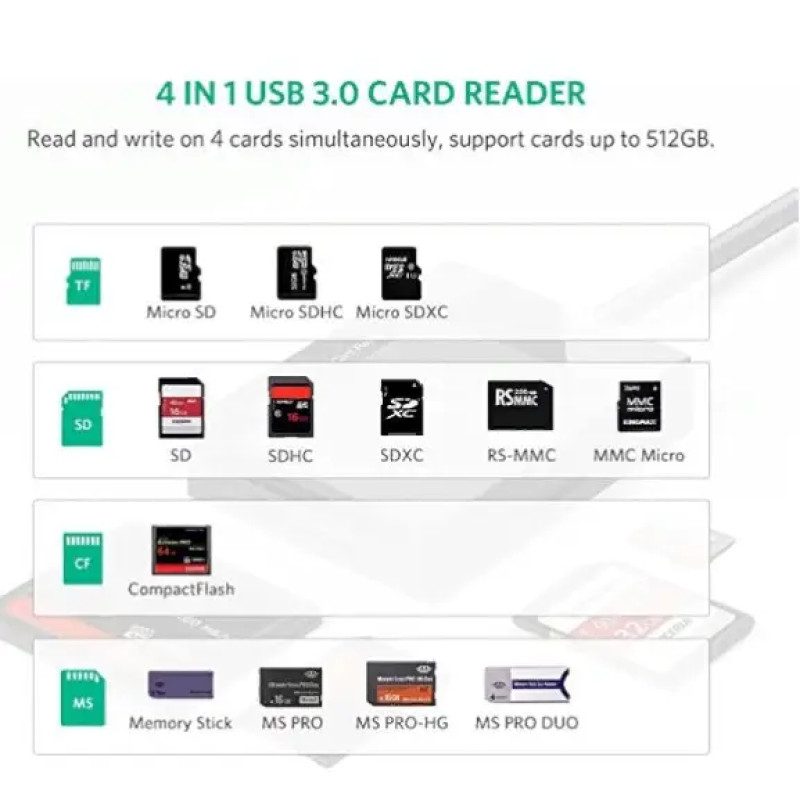 Картрідер UGREEN CR125 USB 3.0 All-in-One Card Reader 50cm(UGR-30333) (UGR-30333)