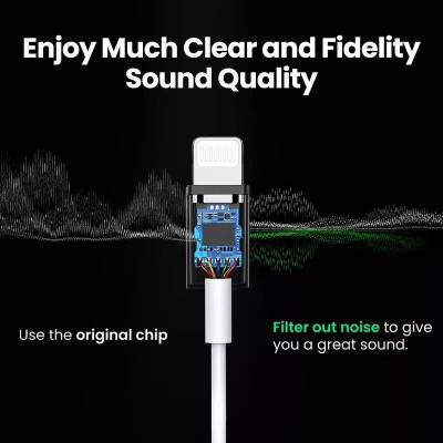 Кабель-перехiдник UGREEN US212 Lightning to 3.5mm Headphone Jack Adapter (UGR-30759)