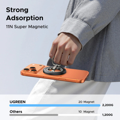 Тримач для телефону UGREEN LP945 Magnetic Phone Ring Holder (UGR-65819) Тримач для телефону UGREEN LP945 Magnetic Phone Ring Holder (UGR-65819)
