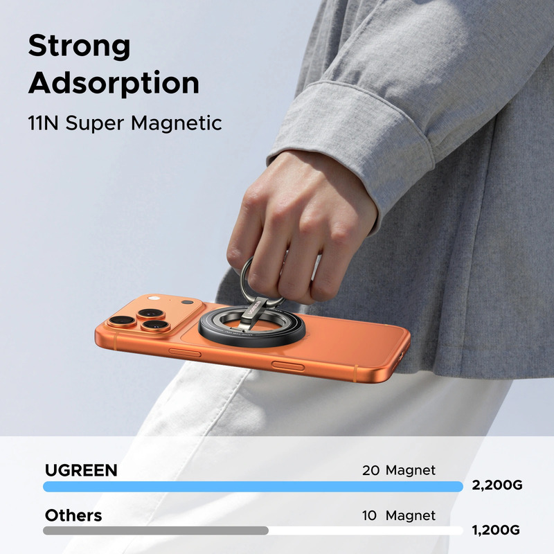 Тримач для телефону UGREEN LP945 Magnetic Phone Ring Holder (UGR-65819)