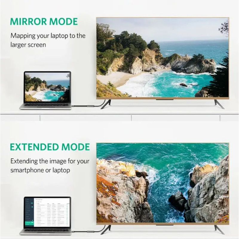 Адаптер UGREEN CM297 USB-C to HDMI Adapter (UGR-70444) (UGR-70444)