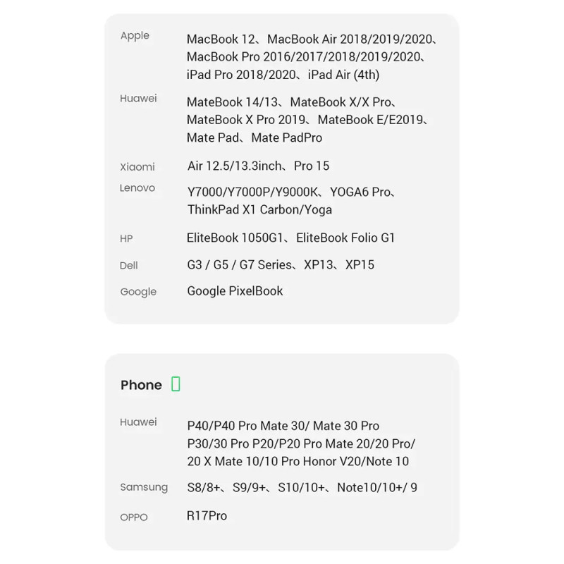 Адаптер UGREEN CM297 USB-C to HDMI Adapter (UGR-70444) (UGR-70444)