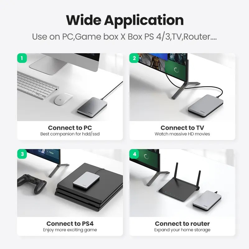 Зовнішня кишеня для накопичувача UGREEN CM300 2.5-Inch SATA External Hard Drive Enclosure(UGR-70499) (UGR-70499)
