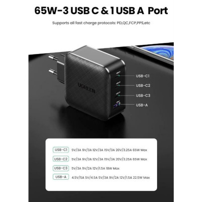 Мережевий зарядний пристрій UGREEN CD224 65W Wall Charger (3C1A) EU (UGR-70774) (UGR-70774)