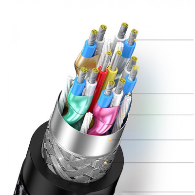 Кабель UGREEN DP115 DisplayPort to HDMI 8K Cable 2m(UGR-80397) (UGR-80397)