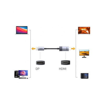 Кабель UGREEN DP115 DisplayPort to HDMI 8K Cable 2m(UGR-80397) (UGR-80397)