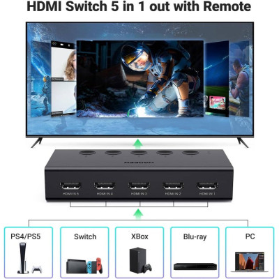 HDMI-Спліттер UGREEN 5-In 1-Out HDMI Switch (UGR-90512)