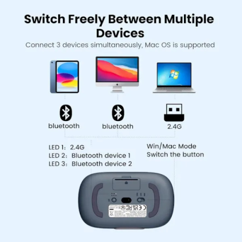 Маніпулятор миша бездротова UGREEN FUN+ Wireless Mouse Blue (UGR-90538)