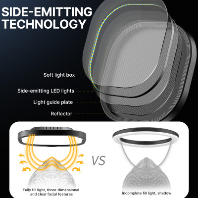 Відеосвітло Ulanzi Vijim Multifunctional Live Broadcast Light (UV-2421 K7) (2421A)