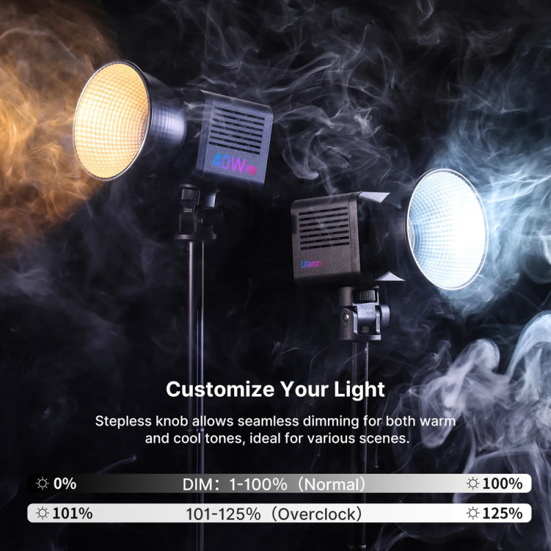 Відеосвітло Ulanzi Vijim 40W RGB COB Fill Light (L024 40WRGB) (L024)