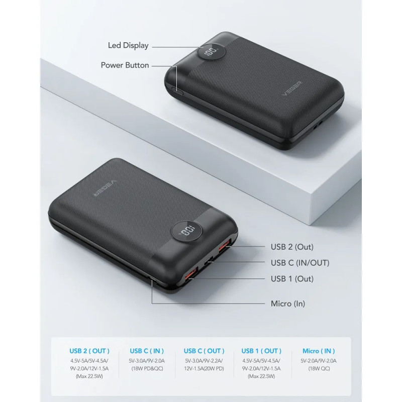 Зовнішній акумулятор VEGER 20000 mAh PD QC3.0 2A 22,5W S20 (W2053) black (VG-W2053)