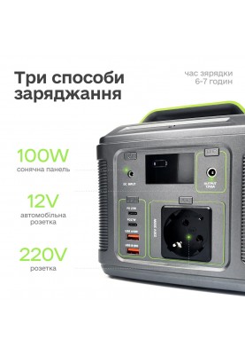 Портативна зарядна станція Junlee P-200 200W 185Wh