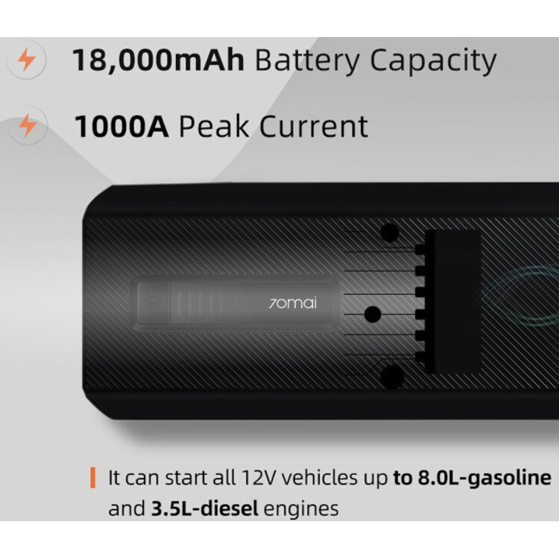 Автомобільний пуско-зарядний пристрій XIAOMI 70mai Jump Starter Max Midrive PS06