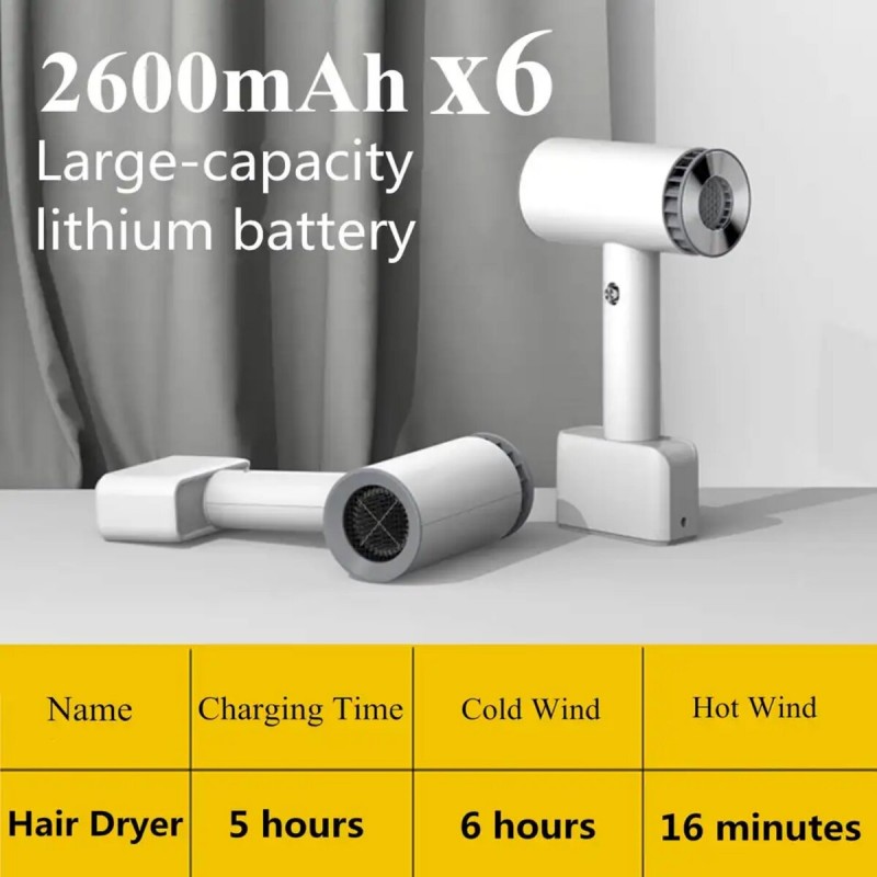 Фен Rechargeable wireless hair dryer VVU CFJ-2 (24V) White CN