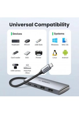 Хаб UGREEN CM480 USB-C to 2× USB 3.2+2×USB-C Adapter 10G (UGR-30758)