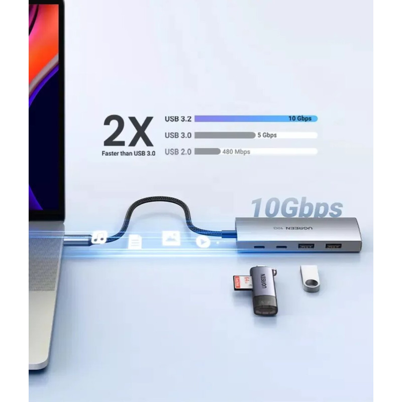 USB-хаб UGREEN CM480 USB-C to 2× USB 3.2+2×USB-C Adapter 10G (UGR-30758)