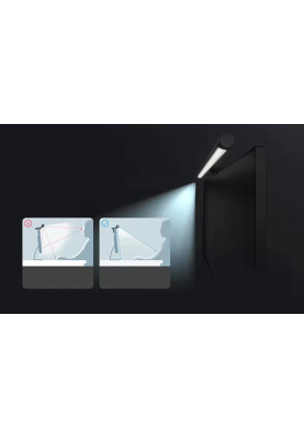 Офісна настільна лампа Xiaomi Mi Computer Monitor Light Bar