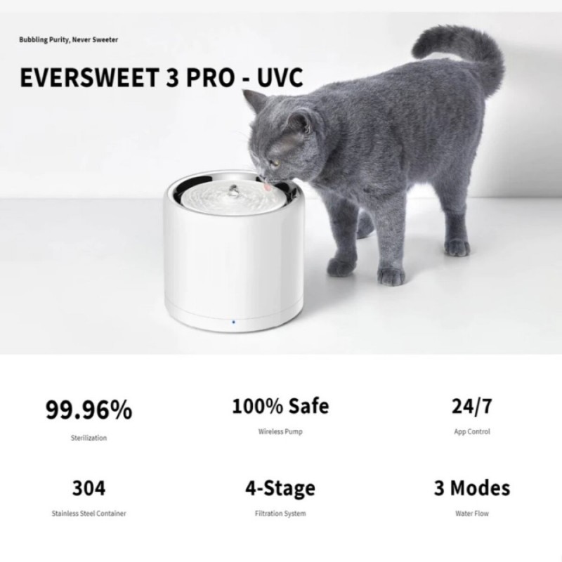 Поїлка PETKIT Eversweet 3 PRO (UVC) Smart Pet Drinking Fountain (P4108-UVC)
