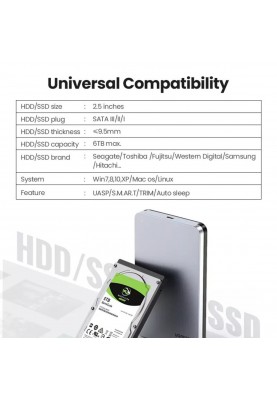 Зовнішній карман UGREEN CM300 2.5-Inch SATA External Hard Drive Enclosure(UGR-70499)