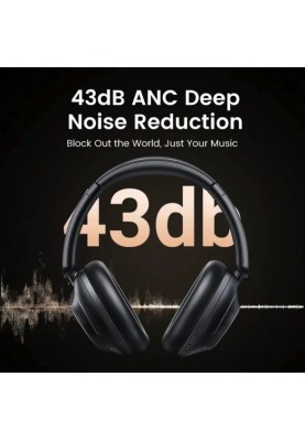 Бездротові навушники UGREEN HP202 HiTune Max5 Hybrid Active Noise-Cancelling Headphones White(UGR-15809)