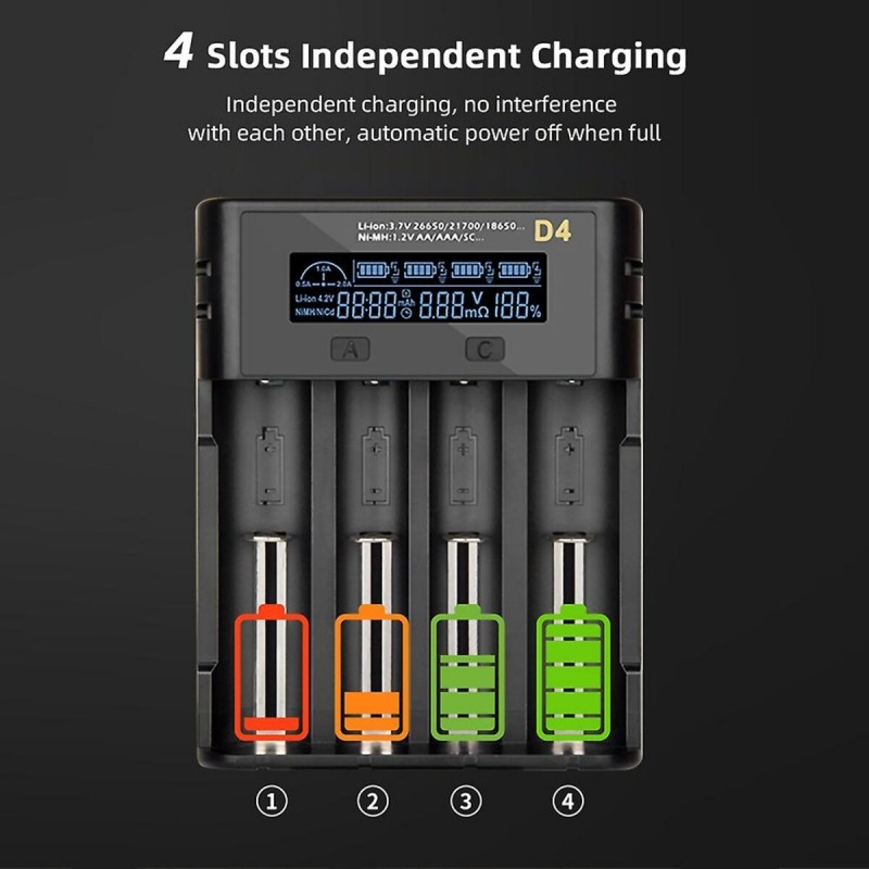 Зарядний пристрій ESSAGER Battery Charger with LED Indicator For 4 Display Black