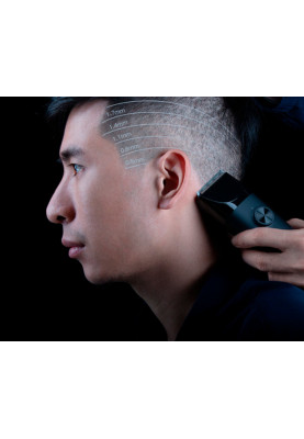 Машинка для стрижки Xiaomi Hair Clipper GL