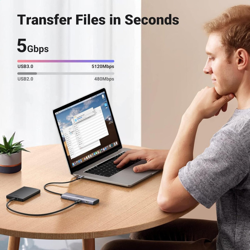 USB-хаб UGREEN 4-Port USB-C Hub