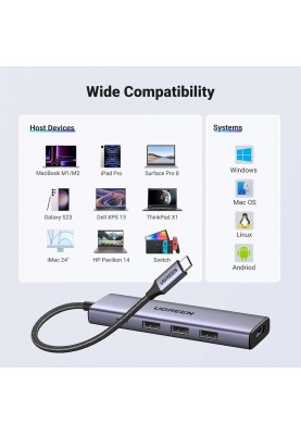 Хаб UGREEN USB-C Multifunction Adapter