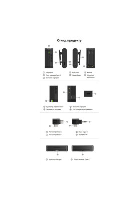 Бездротова мікрофонна система Ulanzi Vijim A100 Wireless Lavalier Microphone Type C (UV-A014A A100)
