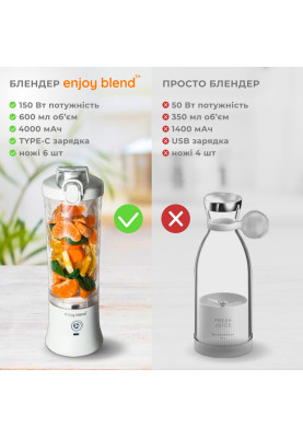 Портативний блендер ENJOY BLEND 63761029 білий