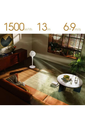 Вентилятор Xiaomi Mijia Circulation Fan + (перехідник на EU розетку)