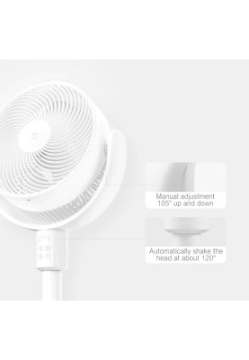 Вентилятор Xiaomi Mijia Circulation Fan + (перехідник на EU розетку)