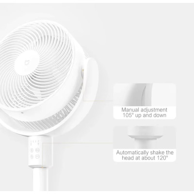 Вентилятор Xiaomi Mijia Circulation Fan + (перехідник на EU розетку)