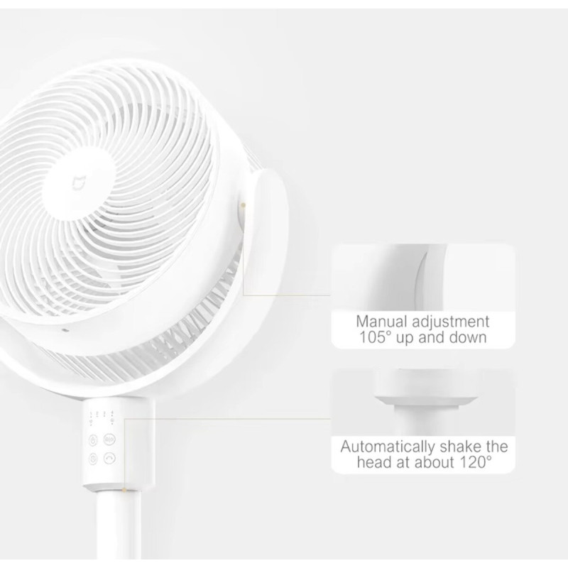 Вентилятор Xiaomi Mijia Circulation Fan + (перехідник на EU розетку)