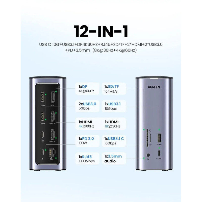 USB-хаб Ugreen USB-C Multifunctional Docking Station(13-in-1)