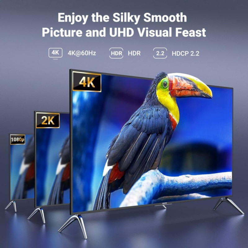HDMI-Спліттер UGREEN CM570 2.0 1*4 Splitter
