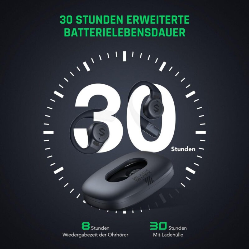 Бездротові навушники Black Shark Open Bluetooth Earphones Black