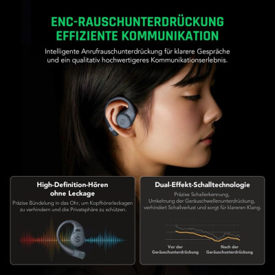 Бездротові навушники Black Shark Open Bluetooth Earphones Black