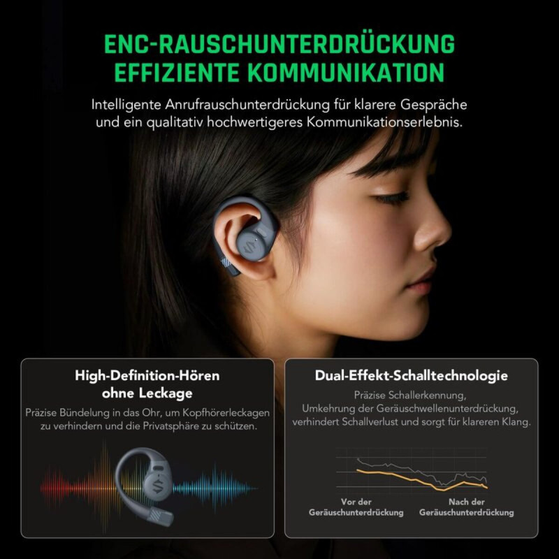 Бездротові навушники Black Shark Open Bluetooth Earphones Black