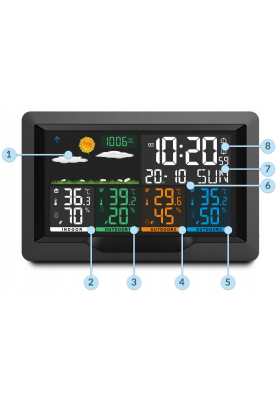 Метеостанція BERDSEN BD-904 Black (390400)