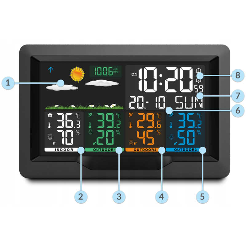 Метеостанція BERDSEN BD-904 Black (390400)