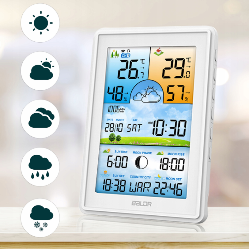 Метеостанція BERDSEN BD-906 White (390601)